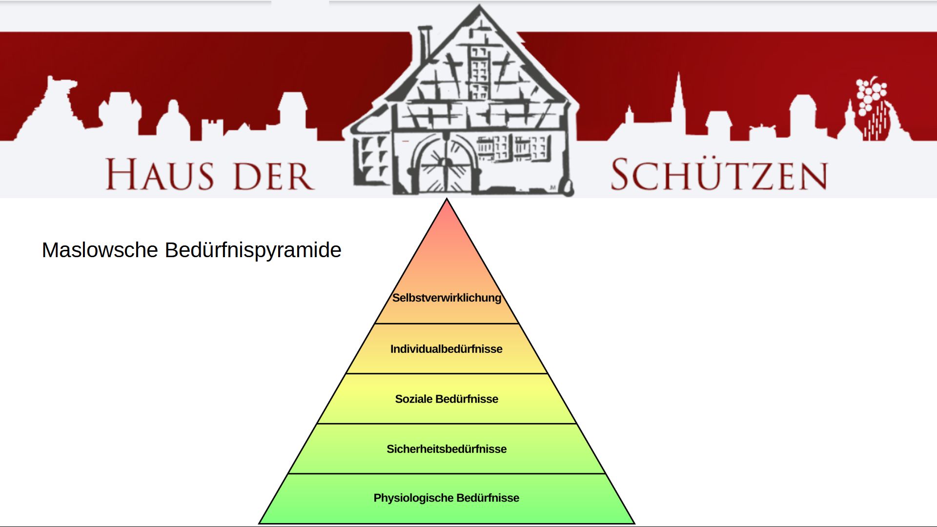 Führung HdS